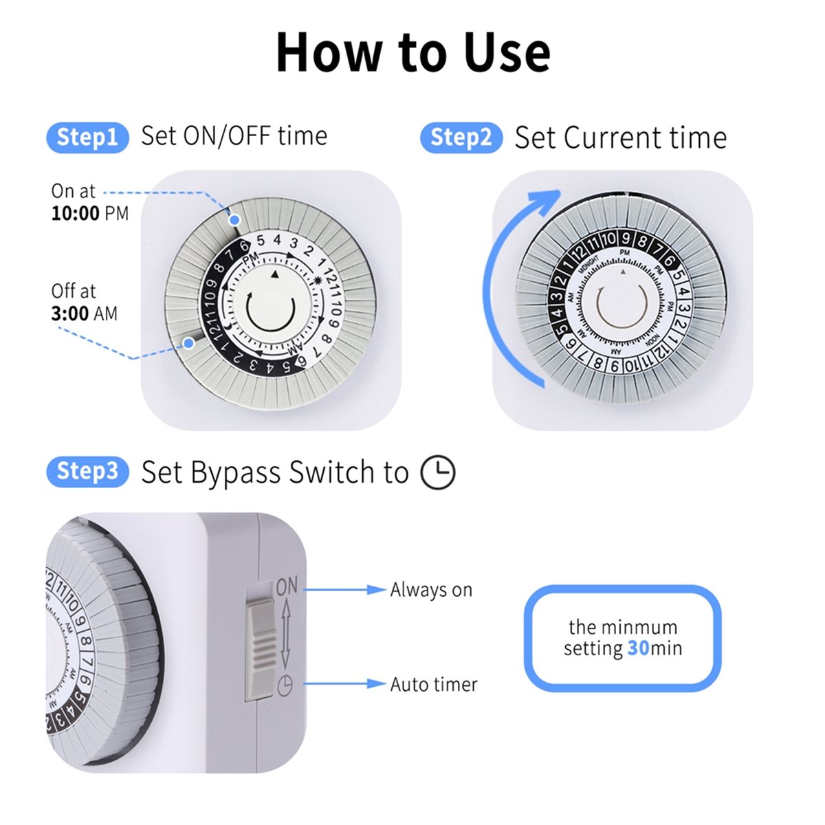 N86R İç Mekan Mini 24 Saatlik  - Timer Dual Outlet incelemesi ve fiyatı